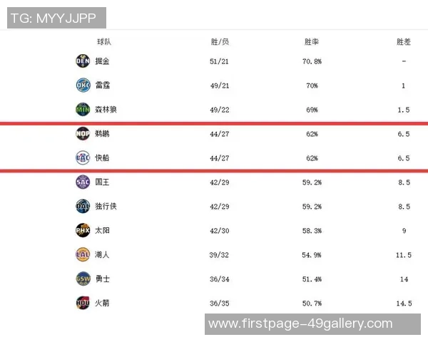 快船与湖人激战在即竞彩分析与预测全方位解读 快船与湖人激战在即竞彩分析与预测全方位解读
